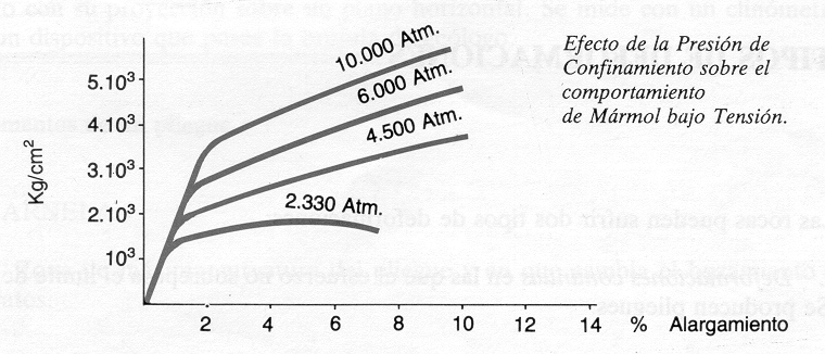 graf-esf-def-3.gif (167410 bytes)