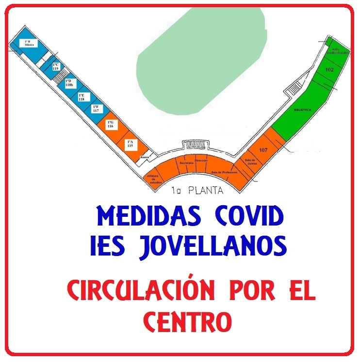 CIRCULACIÓN POR EL CENTRO
CIRCULACIÓN POR EL CENTRO